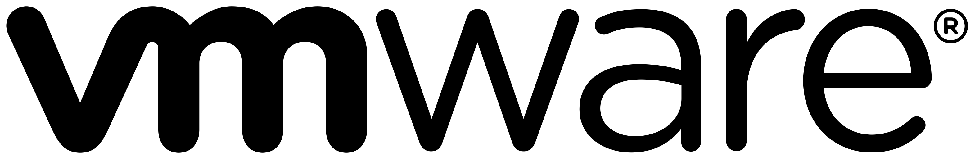 VMWare
